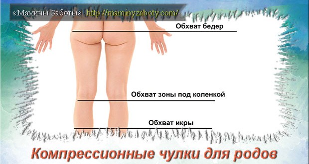 компрессионные чулки для родов