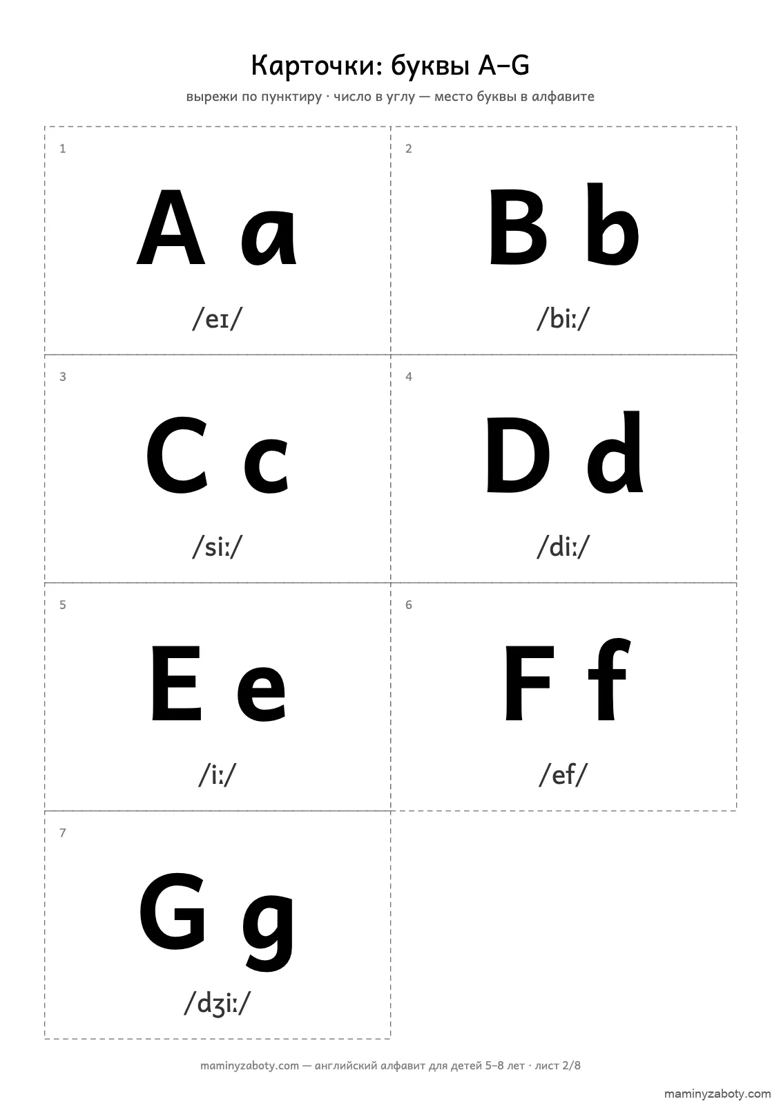 Карточки английских букв A–G для детей 5–8 лет: 7 карточек для вырезания с транскрипцией (A, B, C, D, E, F, G), лист 2 из 8