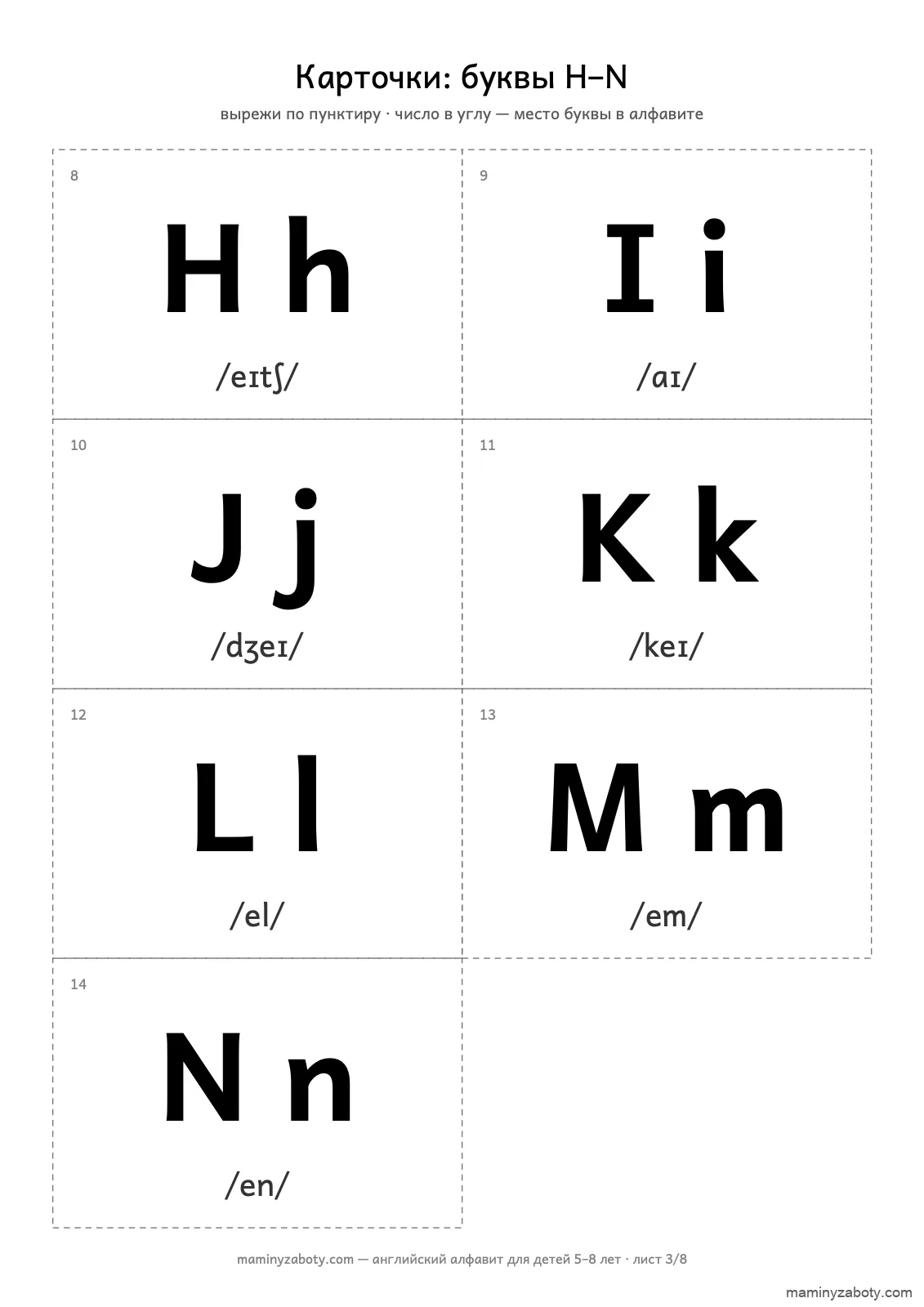 Карточки английских букв H–N для детей 5–8 лет: 7 карточек для вырезания с транскрипцией (H, I, J, K, L, M, N), лист 3 из 8