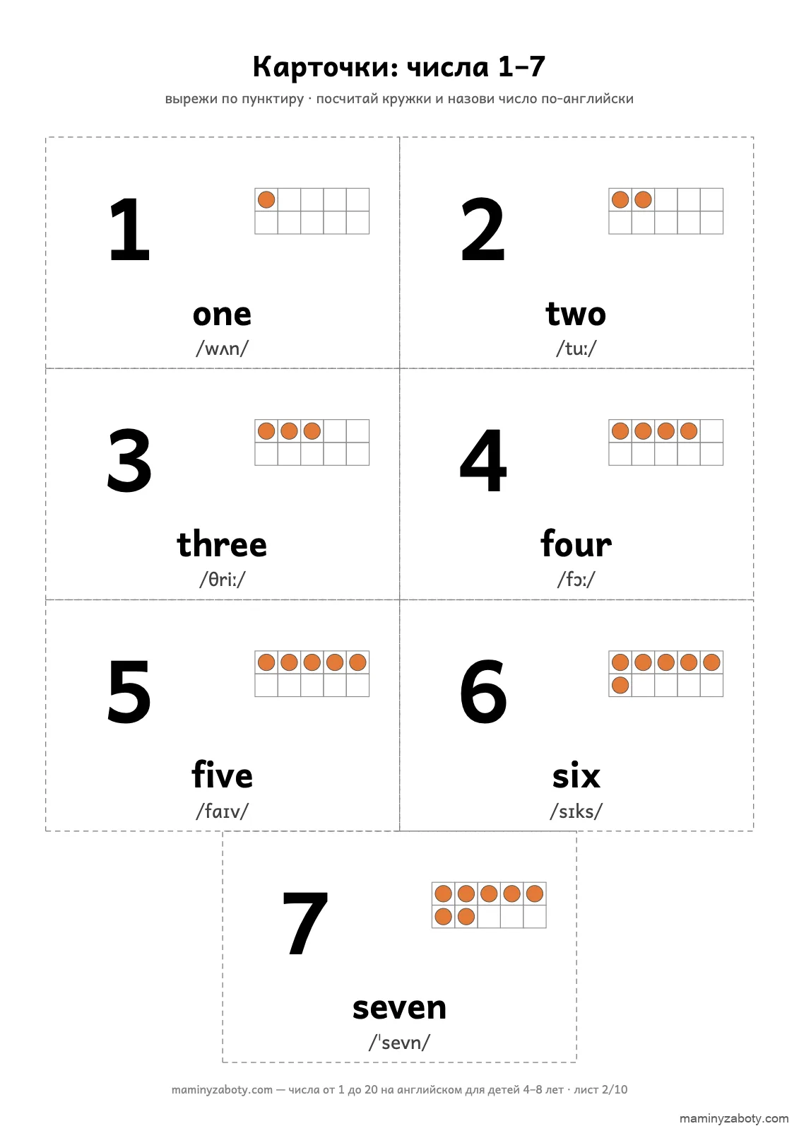Карточки чисел на английском для детей 4–8 лет: one–seven, цифра с кружками количества и транскрипцией, лист 2 из 10