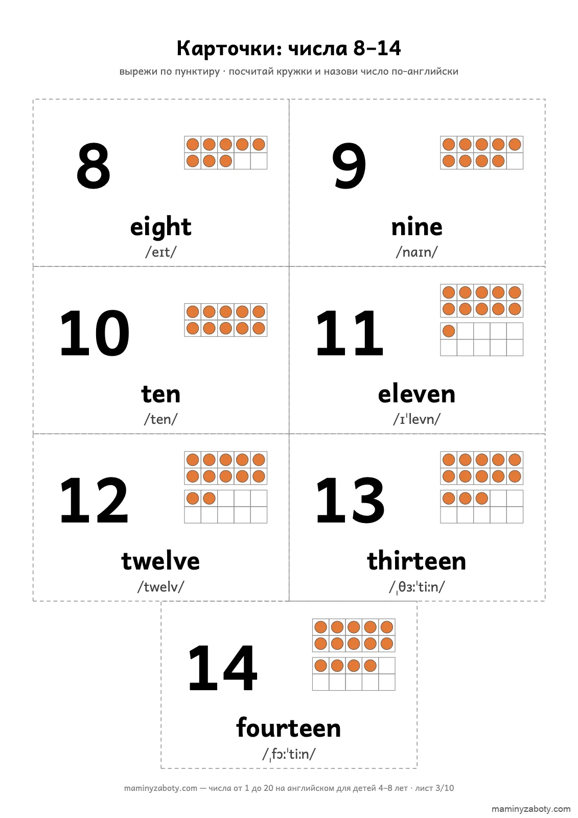 Карточки чисел на английском для детей 4–8 лет: eight–fourteen, от 11 кружки в двух рамках, лист 3 из 10