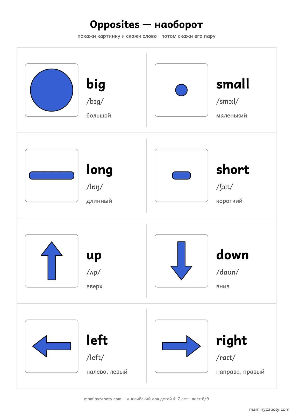 Плакат «Opposites» для детей 4–7 лет: пары big и small, long и short, up и down, left и right с картинками, лист 6 из 9